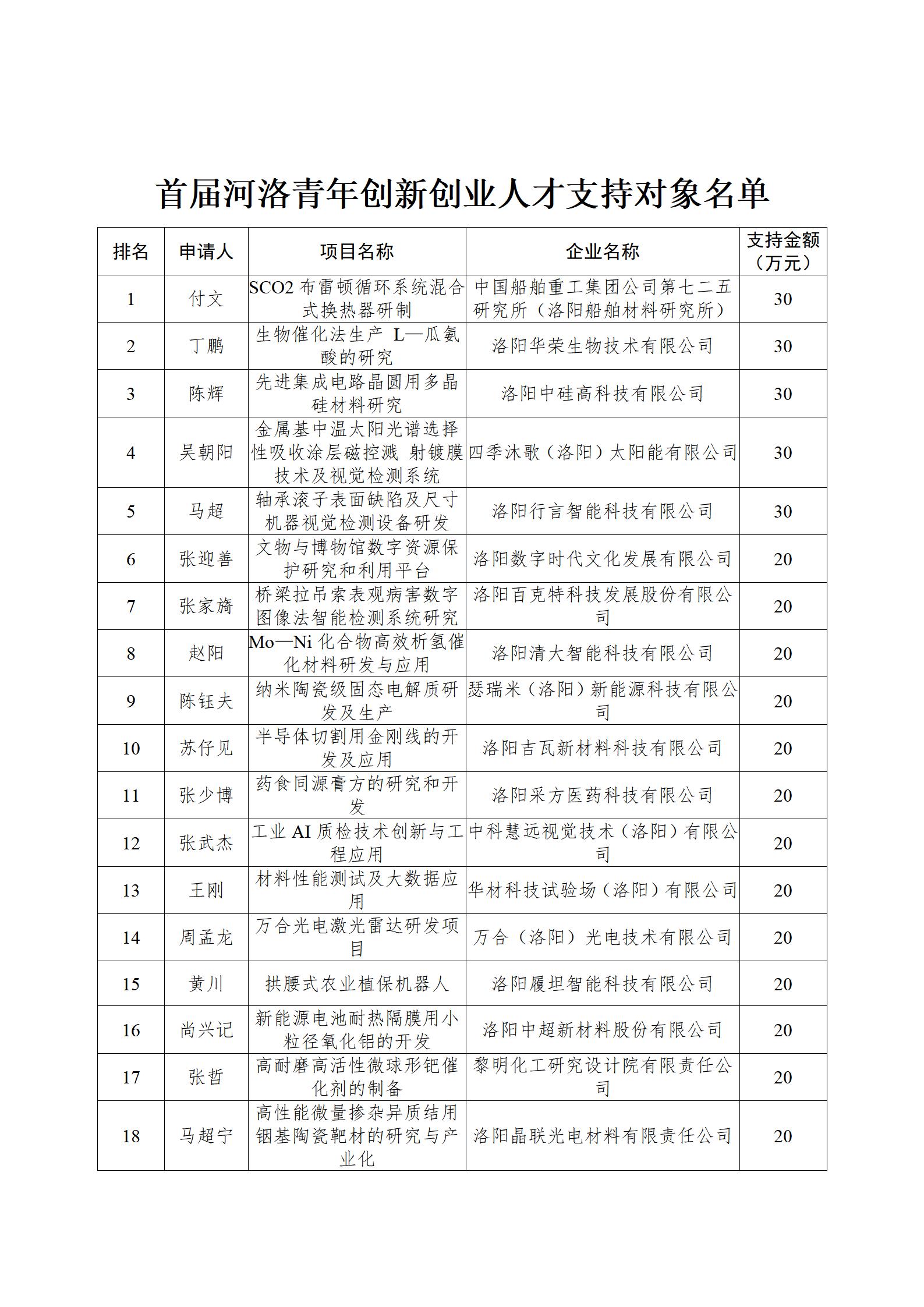 7766109765954632 .wps_01.jpg